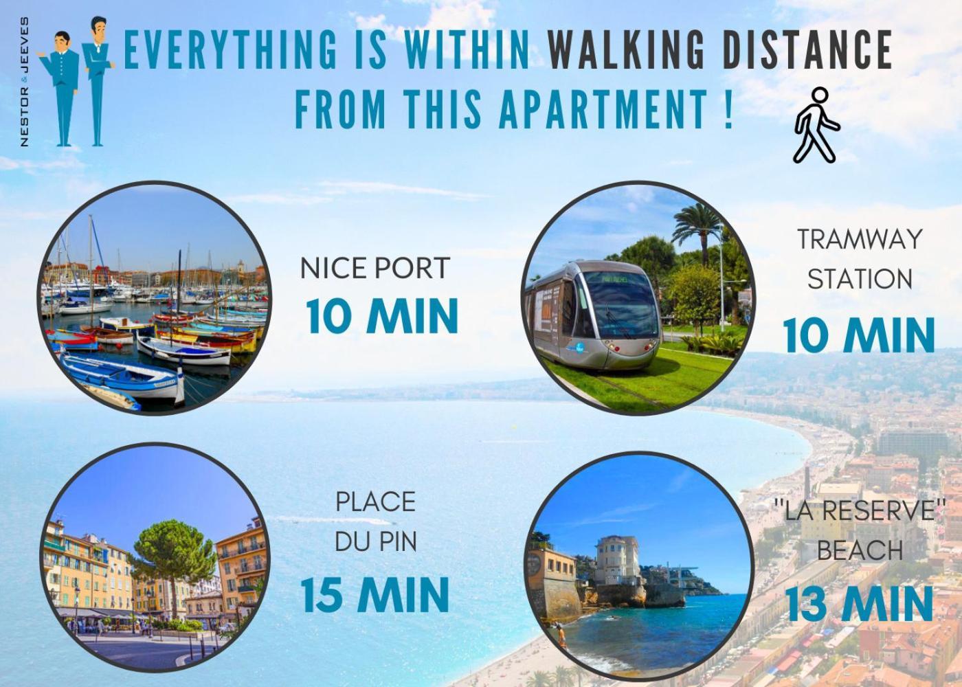 Nestor&jeeves - Panorama Azur - View Sea - Parking Appartamento *